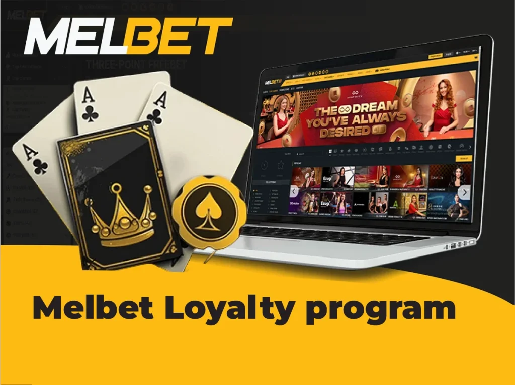 Melbet Loyalty Program
